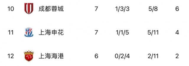 1770742330962012432.jpg 中超.jpg